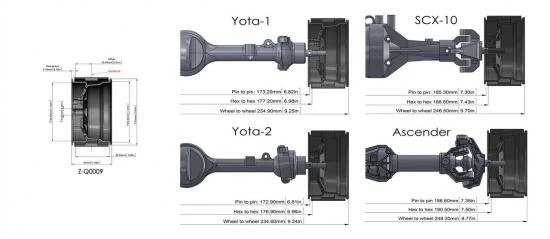 RC4WD Stamped Steel Single 1.55 Stock White Beadlock Wheel 6 RC4WD Stamped Steel Single 1.55 Stock White Beadlock Wheel - Image 6