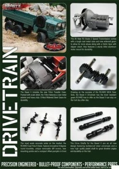 RC4WD Beast II 6x6 Truck RTR -Deals RC4WD Store Z RTR0028 4